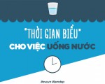 Thời gian biểu' uống nước trong ngày để luôn có làn da tươi trẻ